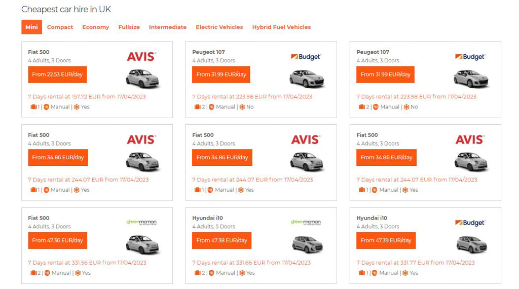 15 BEST Car Rental Sites [Ultimate 2023 Edition!]